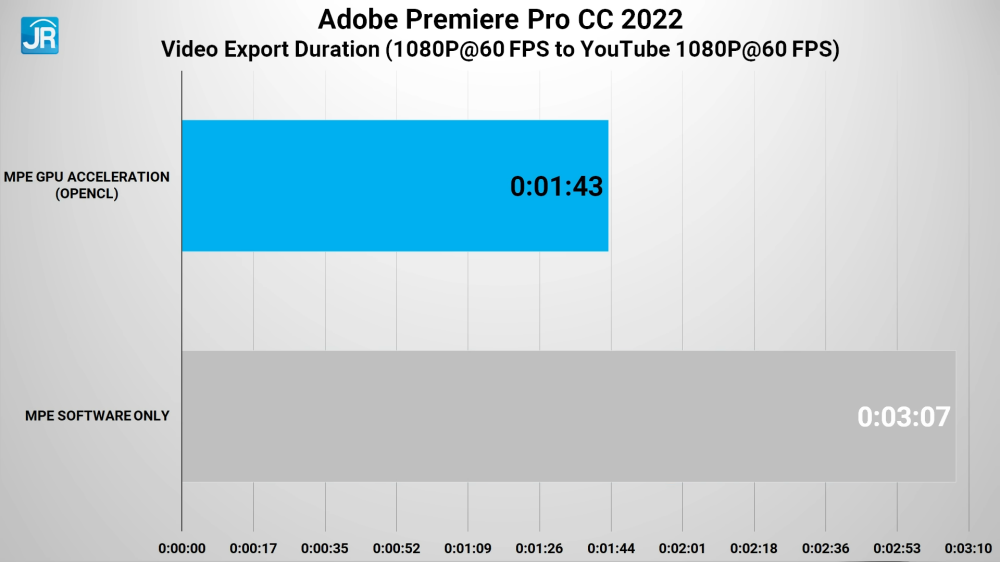 Review HP Victus 15-fb0011AX: Laptop Gaming Murah dengan AMD Radeon RX 6500M 7 HP Victus 15 fb0011AX 34