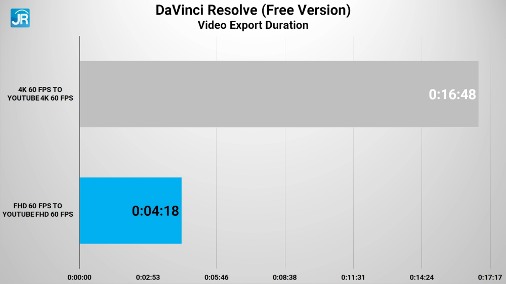 Review HP Victus 15-fb0011AX: Laptop Gaming Murah dengan AMD Radeon RX 6500M 9 HP Victus 15 fb0011AX 36