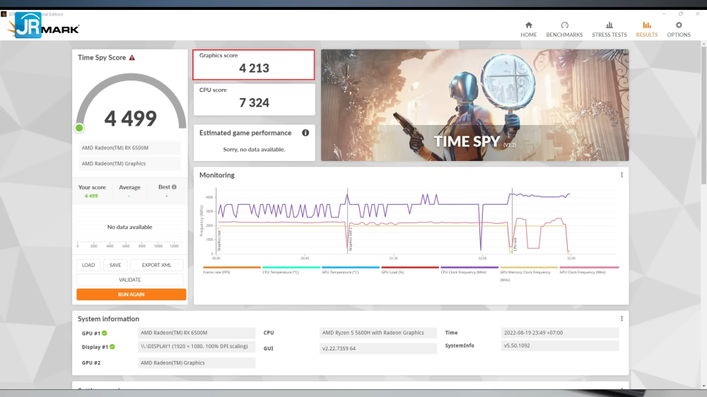 Review HP Victus 15-fb0011AX: Laptop Gaming Murah dengan AMD Radeon RX 6500M 13 HP Victus 15 fb0011AX 40