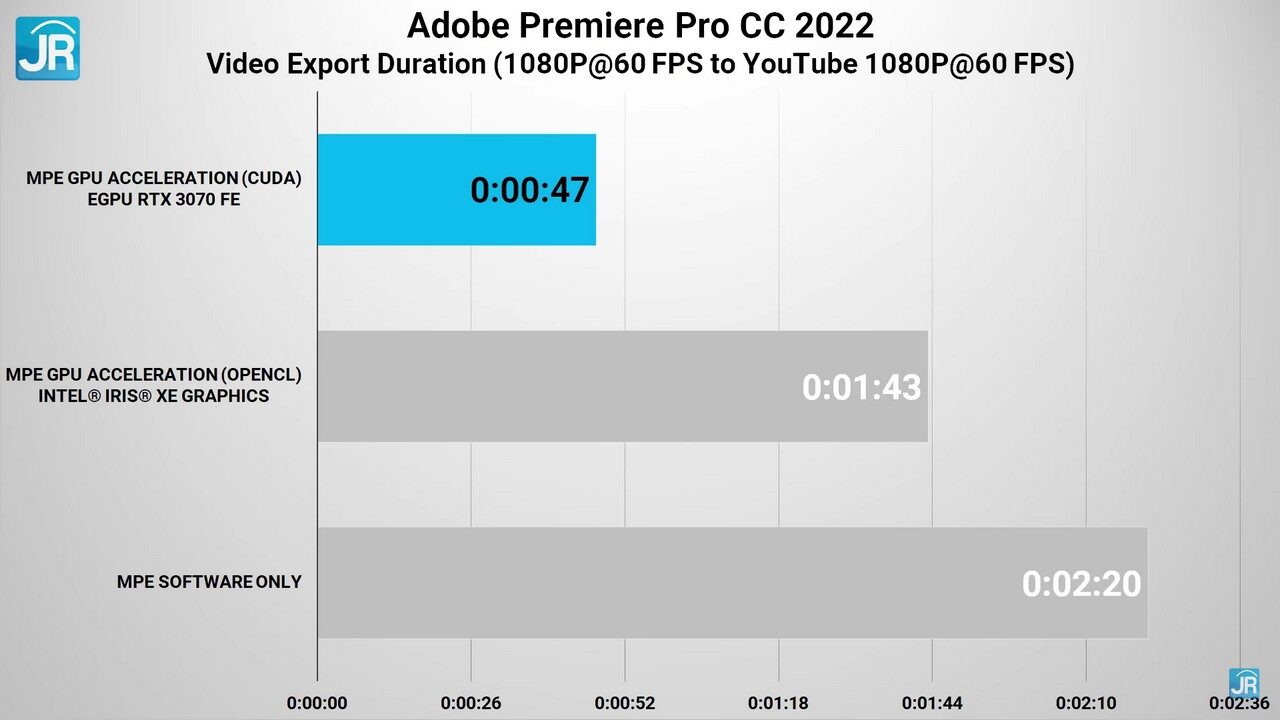 Matebook X Pro 2022 61