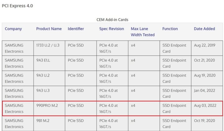 SSD Samsung 990 Pro PCIe 5.0
