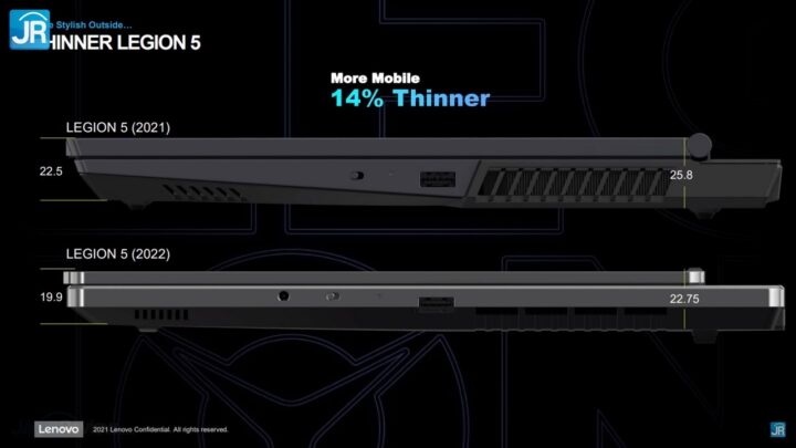 Review Lenovo Legion 5 2022 AMD Ryzen 6000 H Series 25