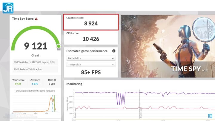 Review Lenovo Legion 5 2022 AMD Ryzen 6000 H Series 60