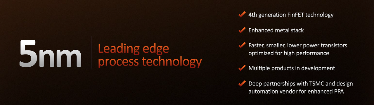 Ryzen 7000 5 NM
