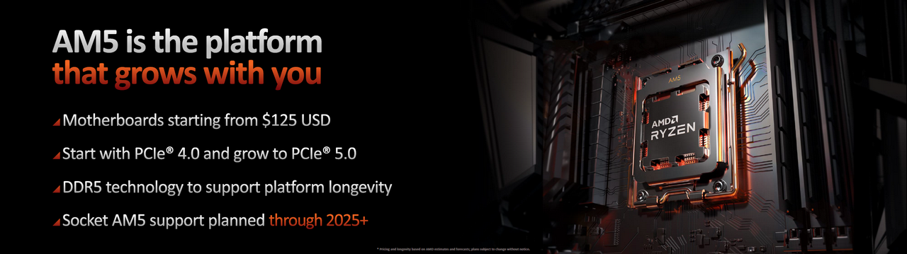 Ryzen 7000 AM5 V2