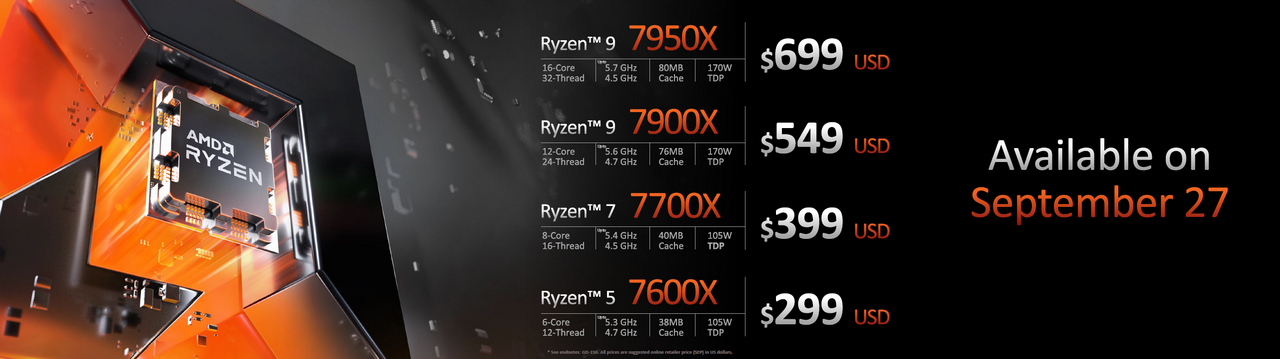 Ryzen 7000 Lineup