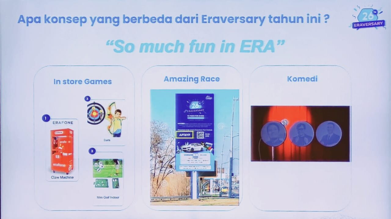 Eraversary 2022 Kembali Digelar, Bakal Lebih Meriah 2 eraversary 2022 program