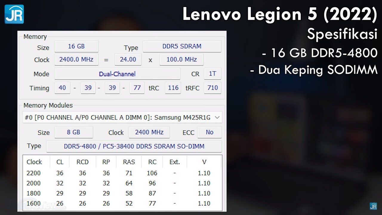 review Lenovo Legion 5 (2031) AMD Ryzen 6000H