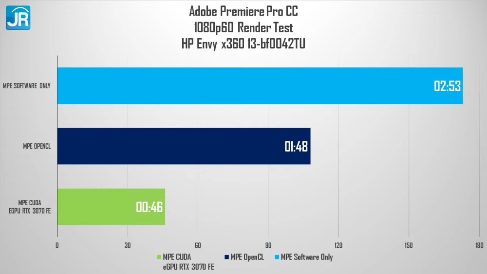 HP Envy x360 13 bf0042TU 2059