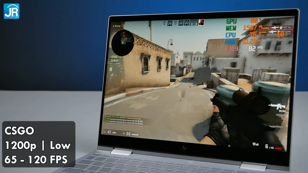 HP Envy x360 13 bf0042TU 2063
