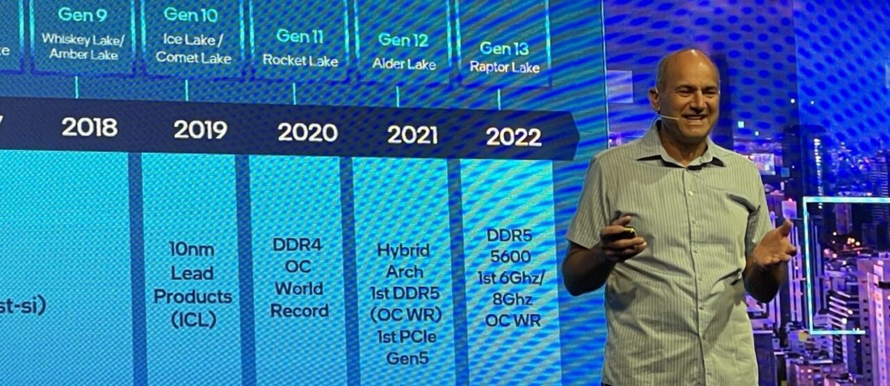 Intel Core Gen 13 Raptor Lake 6GHz