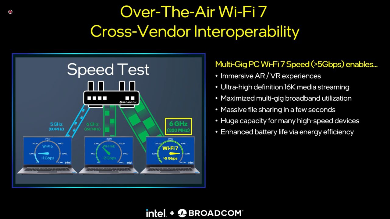Intel Wi Fi 7 Broadcom 1