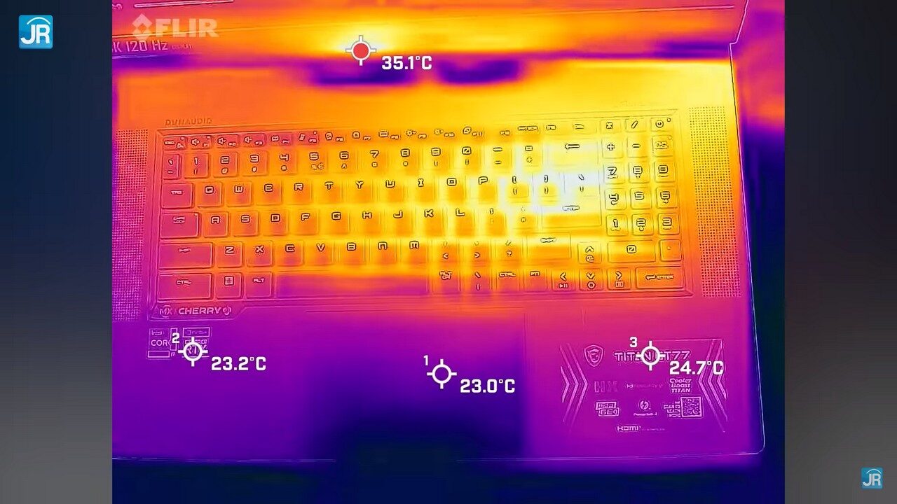 Review MSI Titan GT77 74