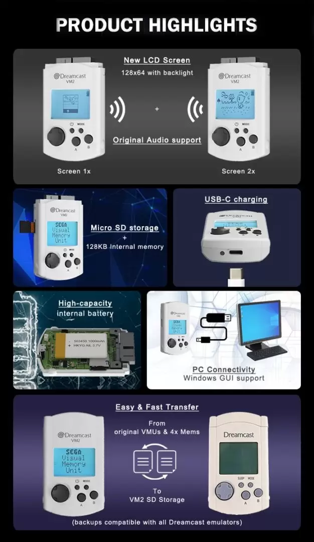 Sega Dreamcast VM2