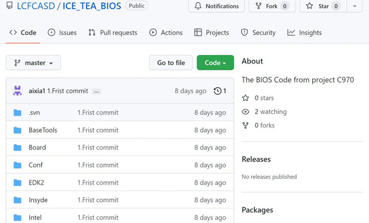 Source Code BIOS Intel Alder Lake Bocor! 2 ALD HC2