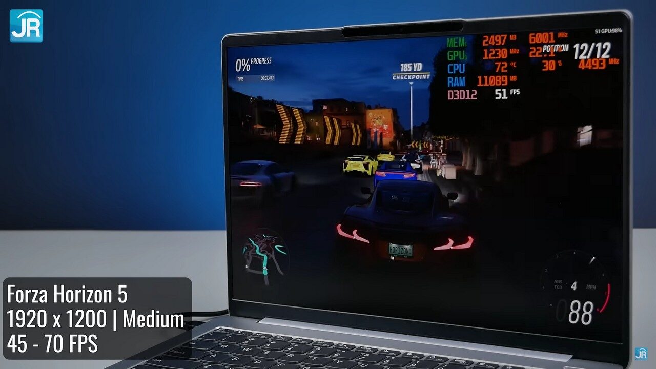 review Ideapad Slim 5i Pro 62