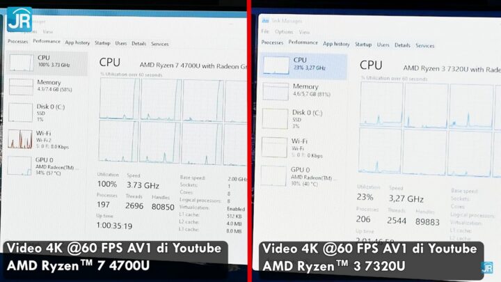 Ryzen 3 7320U 33