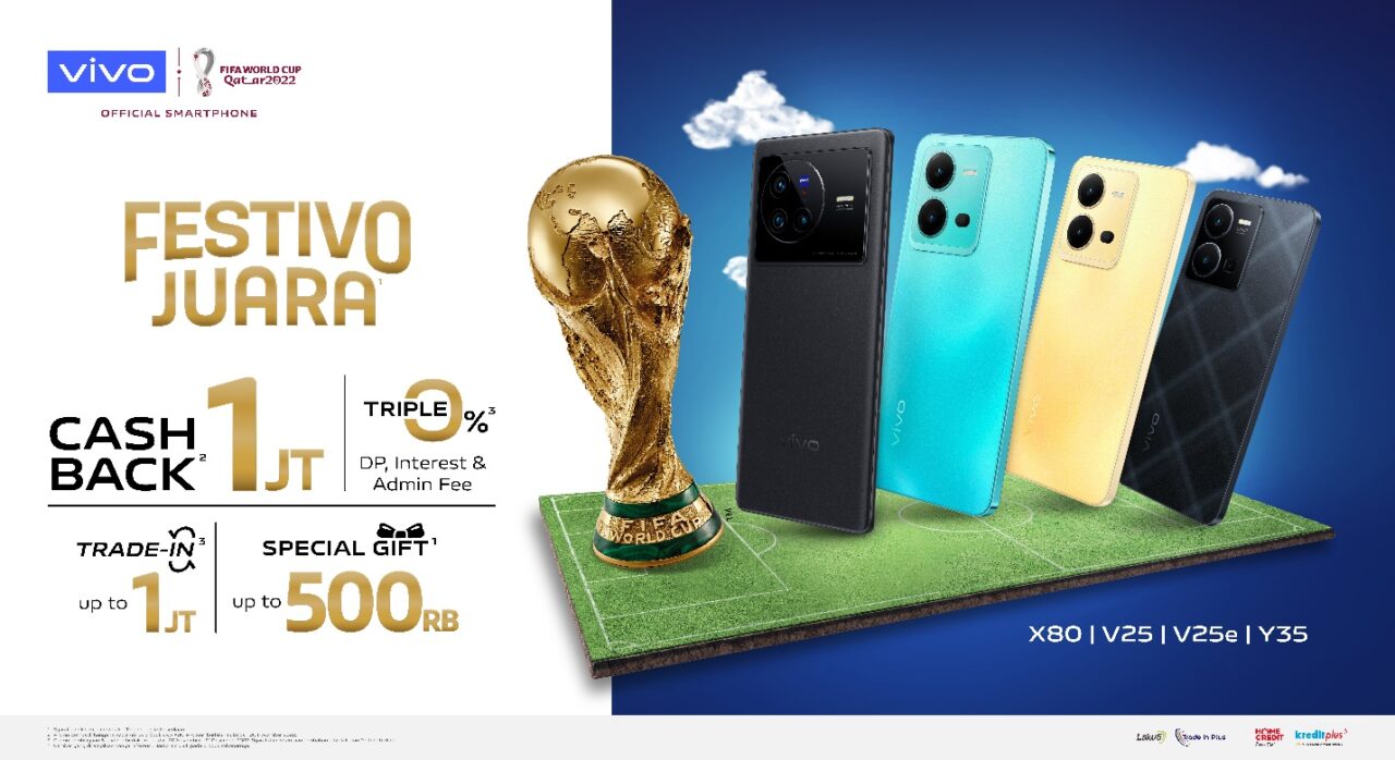Direct Release: Kembali Jadi Smartphone Resmi FIFA World Cup Qatar 2022, vivo Hadirkan Kampanye vivo Festivo Juara dan #vivogiveitashot 3 image007 3