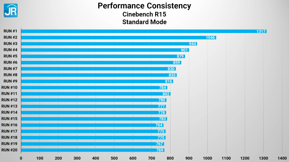 ASUS Zenbook 17 Fold OLED UX9702 38