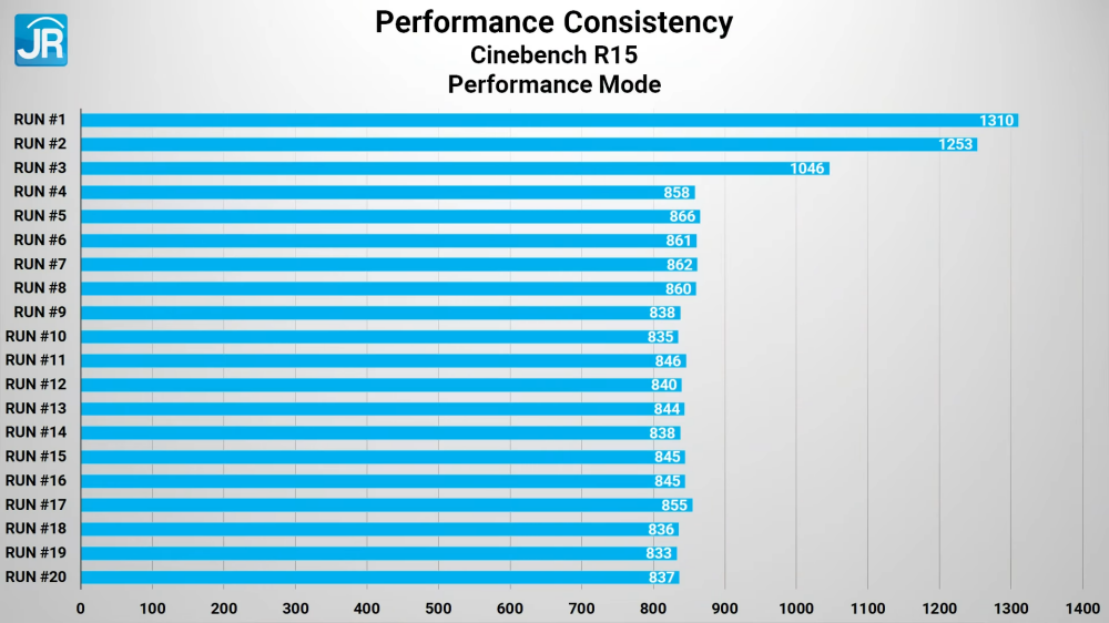 ASUS Zenbook 17 Fold OLED UX9702 39