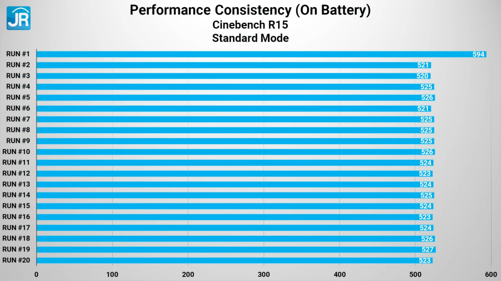 ASUS Zenbook 17 Fold OLED UX9702 40