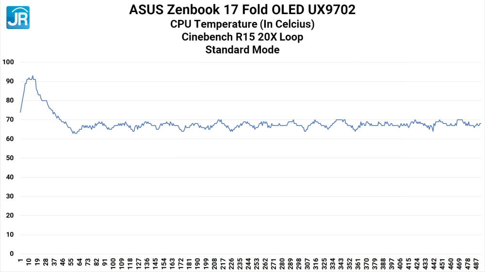 ASUS Zenbook 17 Fold OLED UX9702 41