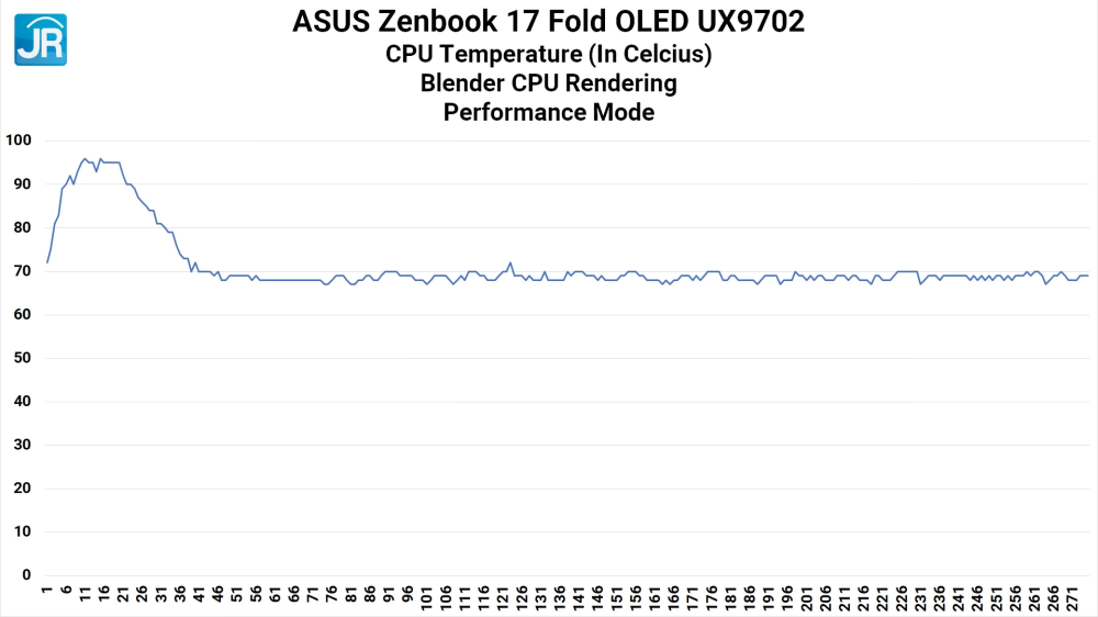 ASUS Zenbook 17 Fold OLED UX9702 44