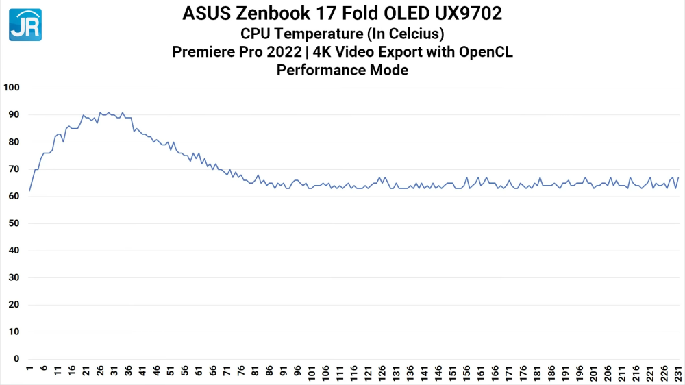 ASUS Zenbook 17 Fold OLED UX9702 47