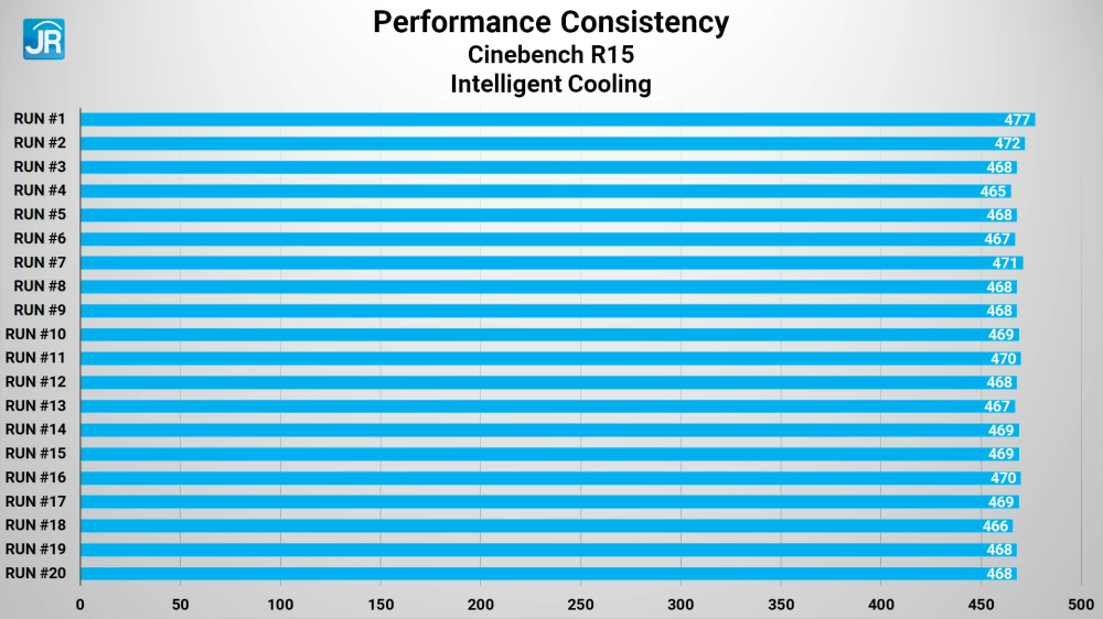 Lenovo IdeaPad Slim 3i 14ITL6 28