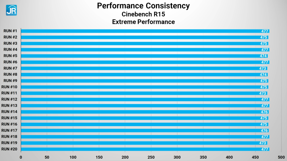 Lenovo IdeaPad Slim 3i 14ITL6 29