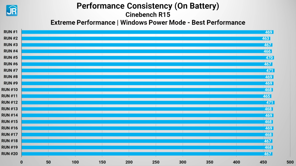 Lenovo IdeaPad Slim 3i 14ITL6 31