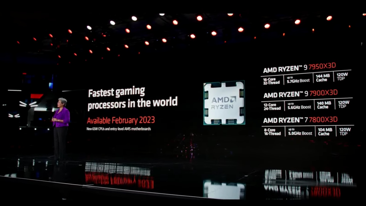 AMD Umumkan Prosesor Desktop Ryzen 7000 Series non-X dan X3D