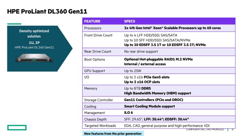 HPE Proliant Gen11 Dirilis, Jawab Kebutuhan Era HPE-ProLiant-DL360-Gen11-
