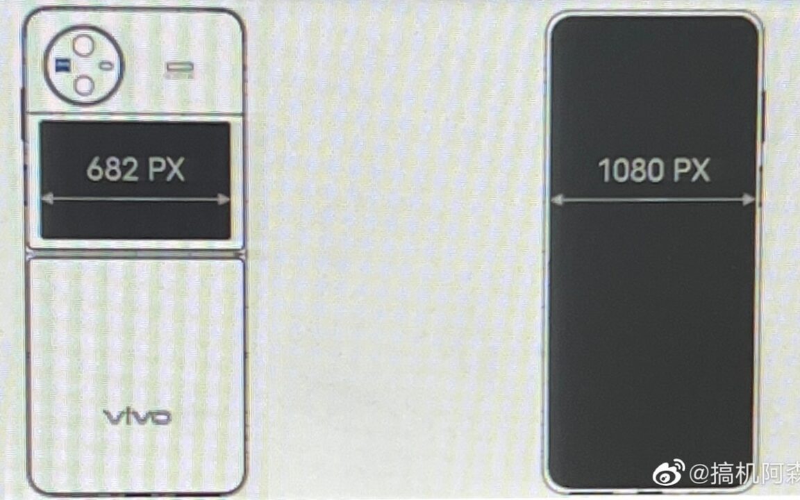 Vivo X Flip Muncul di GeekBench, Pakai Snapdragon 8+ Gen 1 13 1cecaa3d60ec8ff68d55010f1767ffe6