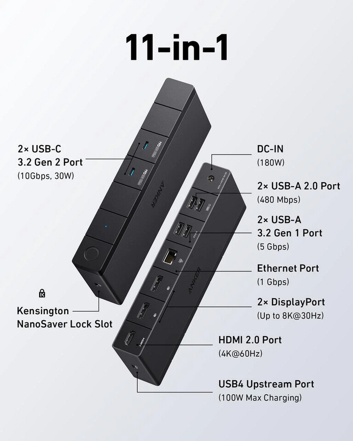 Anker Luncurkan Docking Station USB4 Pertamanya 2 Anker