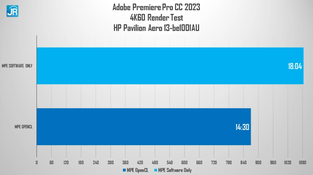 HP Pavilion Aero 13 be1001AU 29