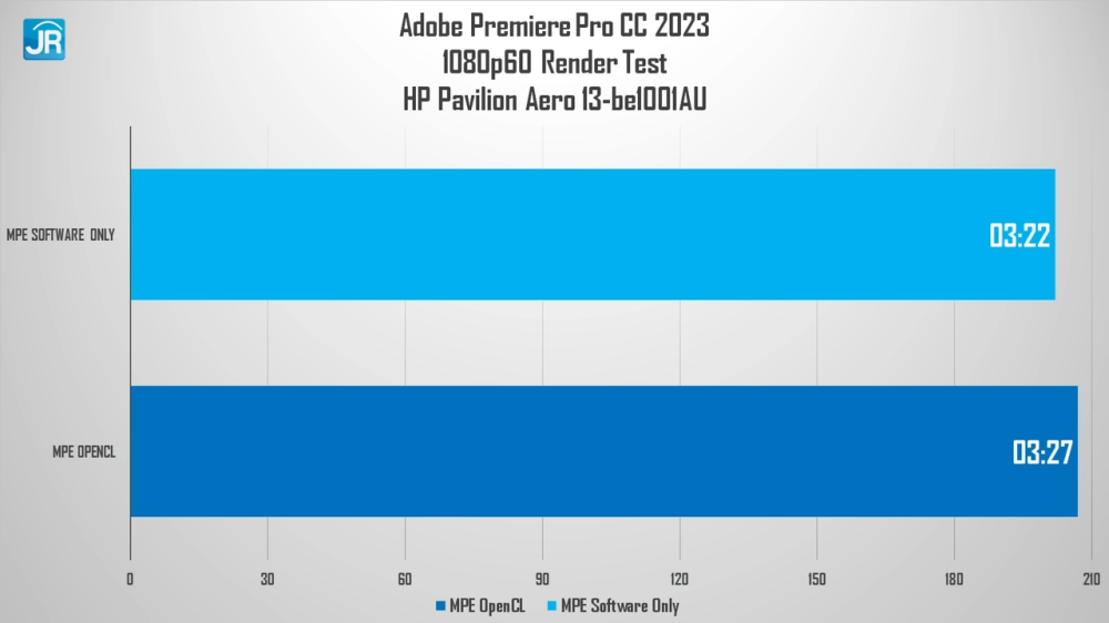 HP Pavilion Aero 13 be1001AU 30