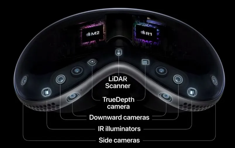 Apple Vision Pro Akhirnya Resmi Diungkap, Secanggih Apa? 2 apple vision pro 3