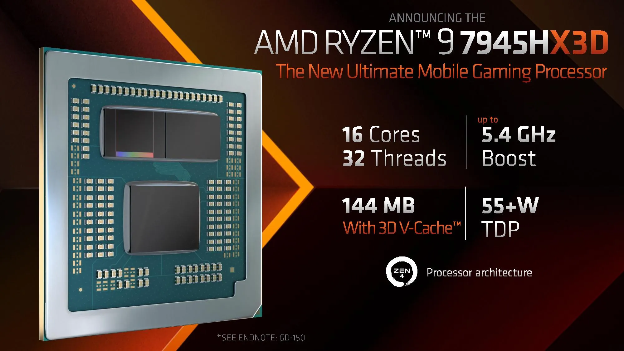 AMD Ryzen 9 7945HX3D Dirilis, Prosesor Laptop Pertama dengan 3D VCache