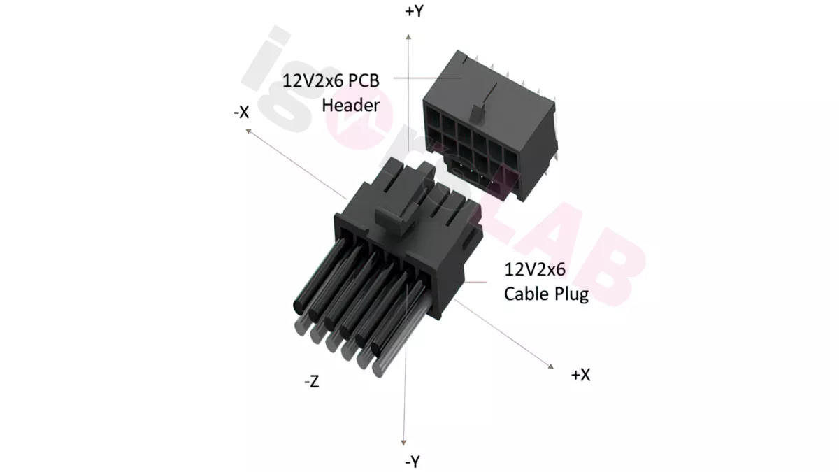 Konektor 12V-2x6 Disiapkan untuk Jadi Pengganti 12VHPWR