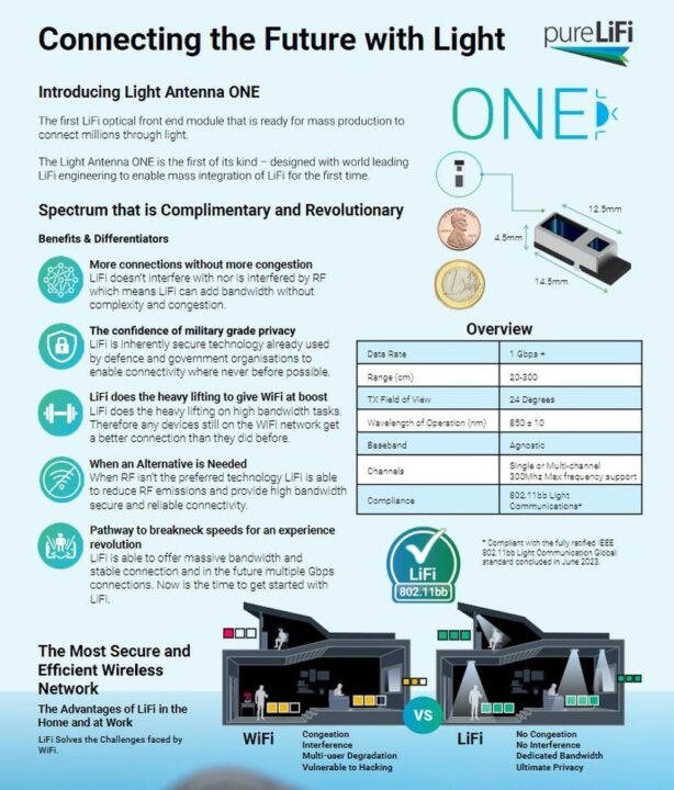 pure lifi brochure