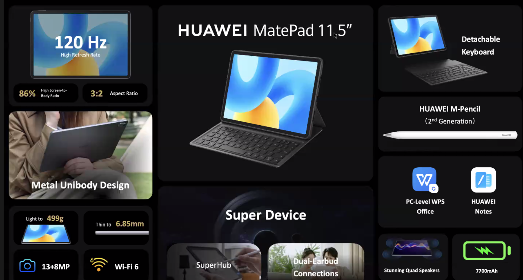 Harga Rp 5 Jutaan, Huawei MatePad 11.5 Resmi Diumumkan 5 0d0e23444b90f654c0c2a2defe0beca7