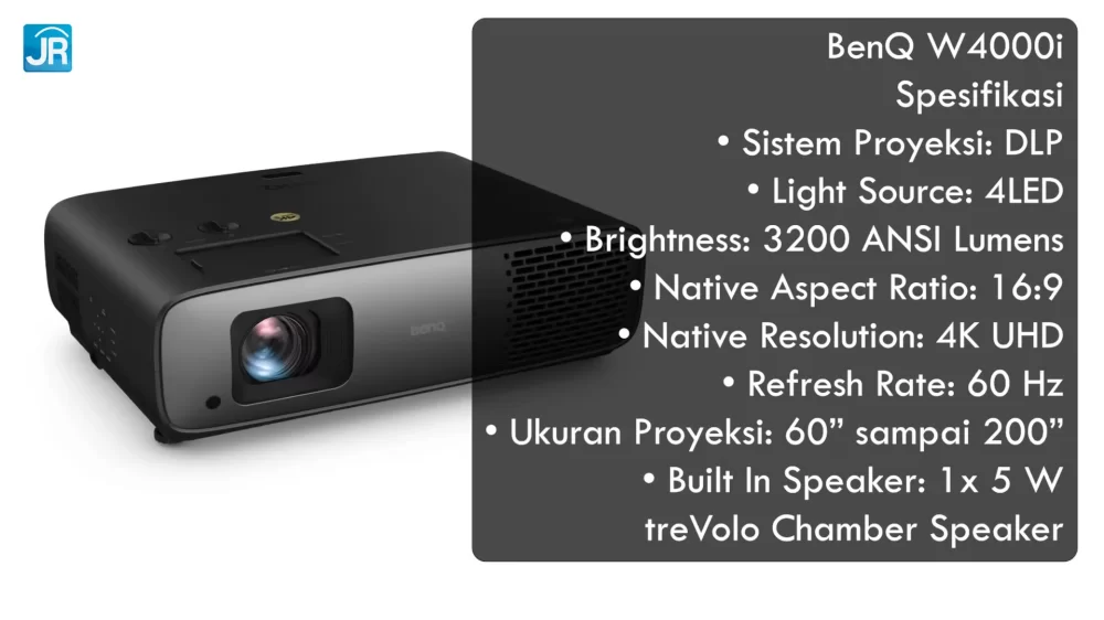 BenQ W4000i 9