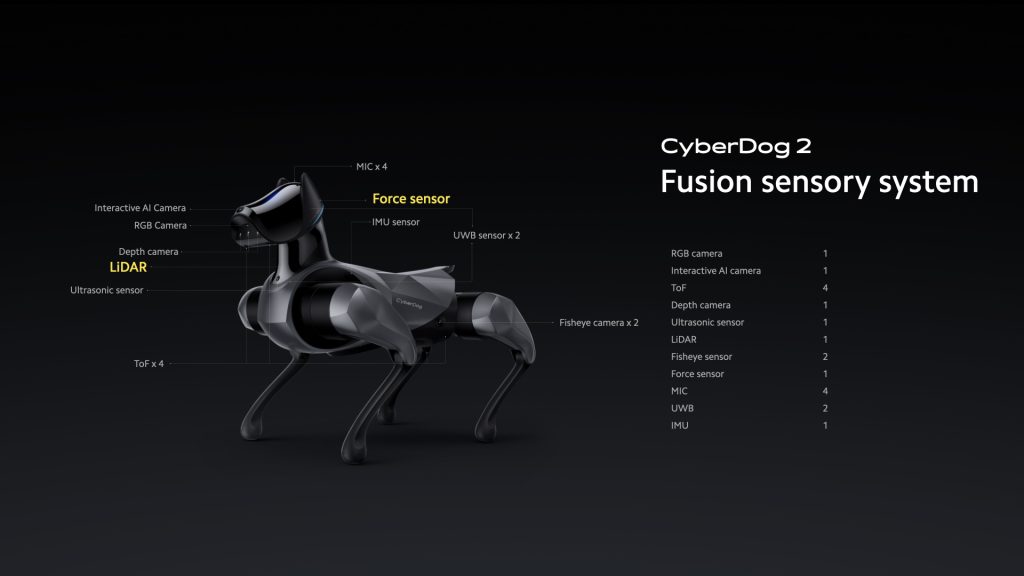 Xiaomi Tunjukkan Robot Kaki Empat Terbarunya, CyberDog 2 2 Xiaomi CyberDog 2 sensory system 1024x576 1