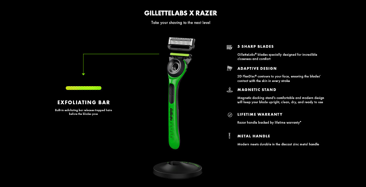 Razer Luncurkan gillettelabsdesktop