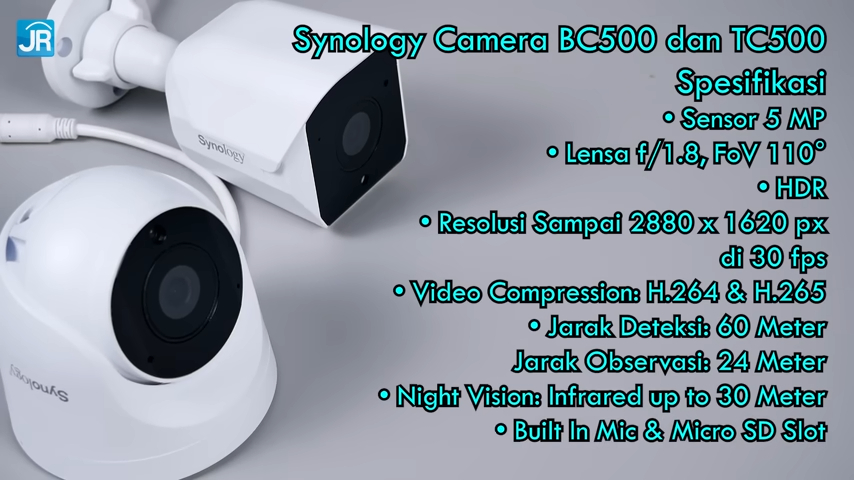 Review Synology Camera 7