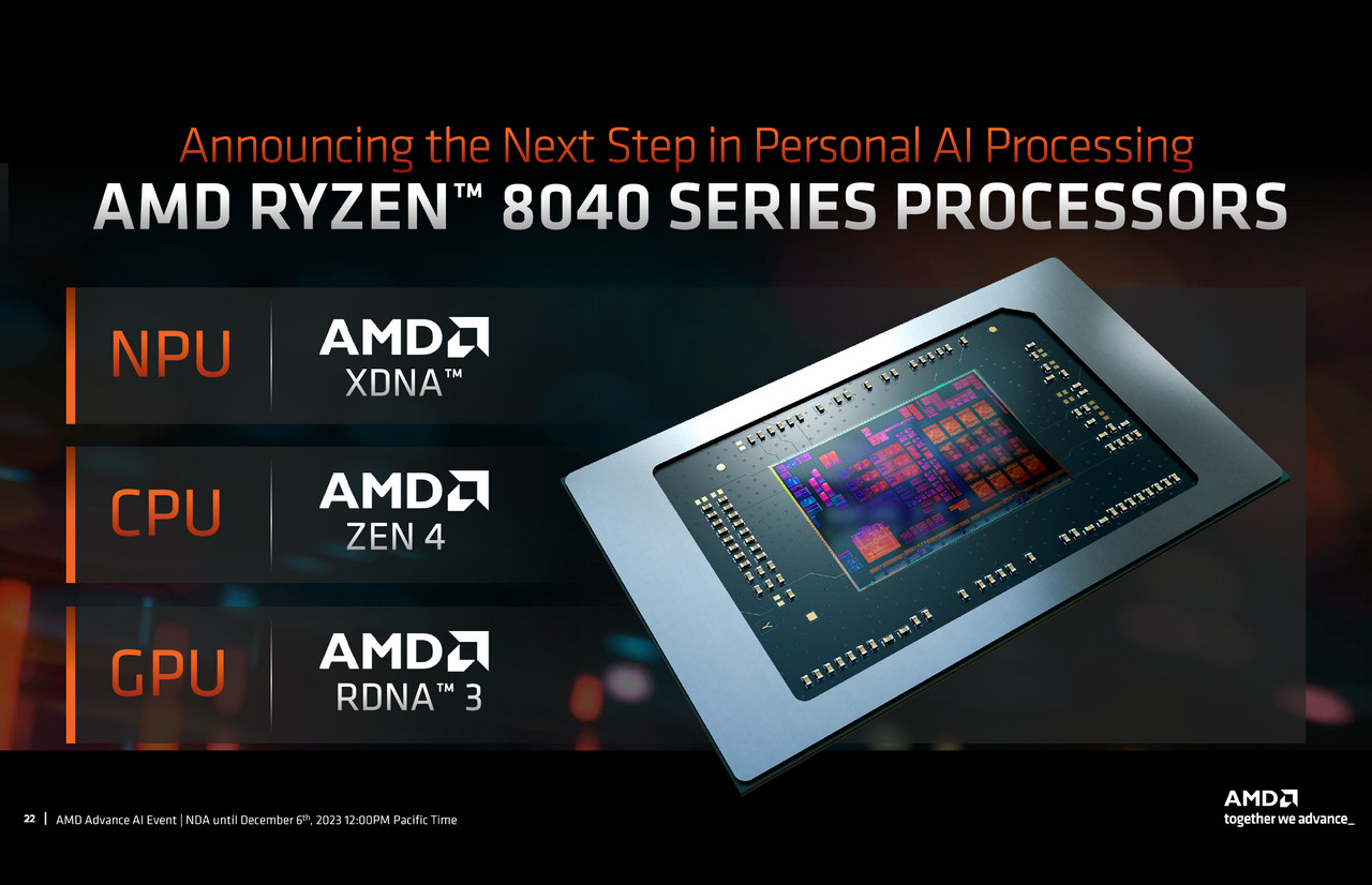 Ryzen 8040 03