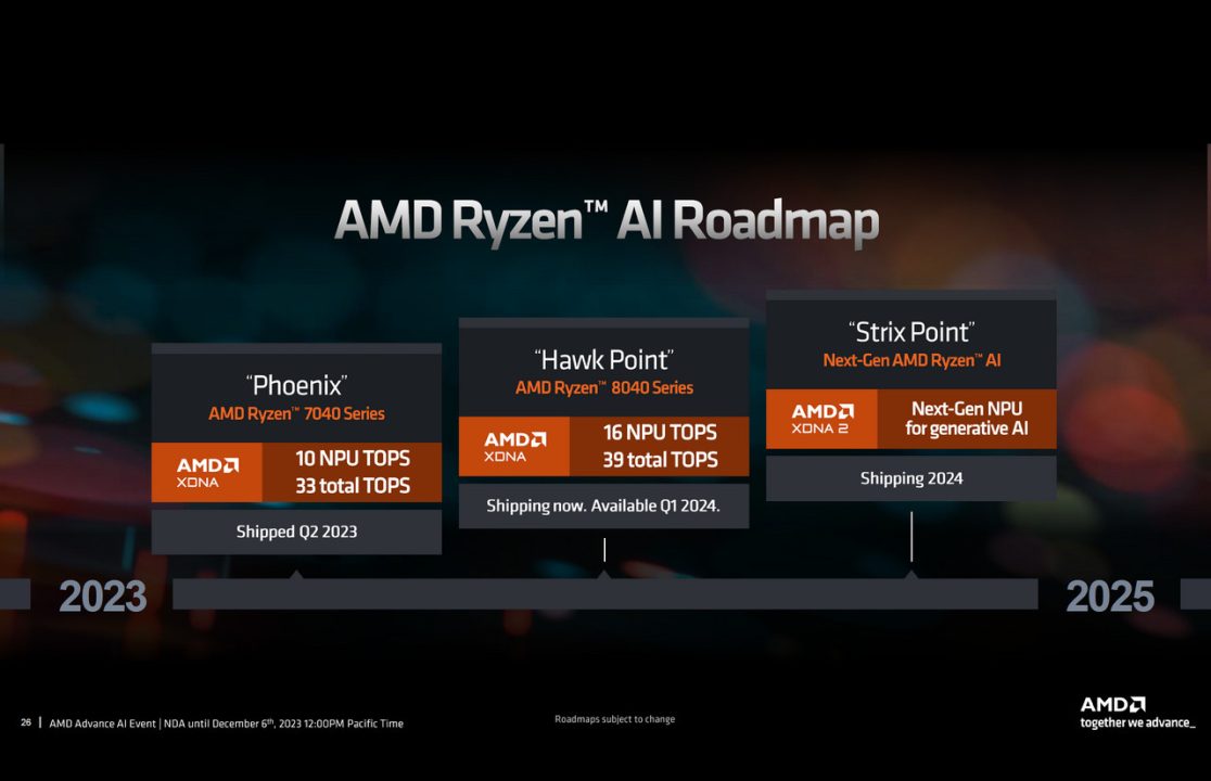 AMD Rilis Prosesor Ryzen 8040 Series Untuk Laptop Keluaran 2024 2 Ryzen 8040 07