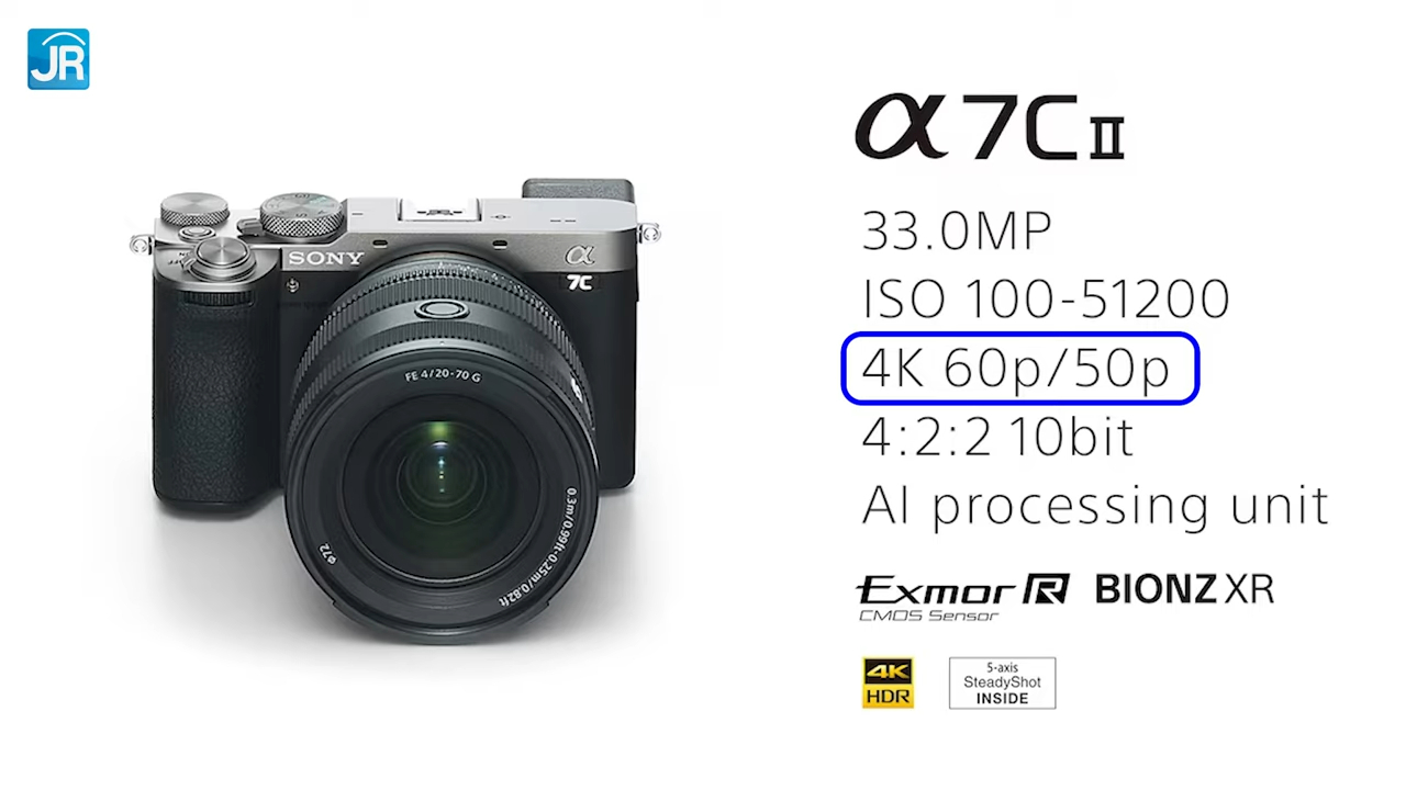Review Sony Alpha 7C II: Kamera Full Frame Mungil Terbaik 2023! • Jagat ...
