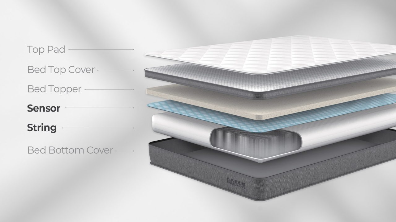 Kasur Pintar ANSSil Raih Penghargaan di CES 2024, Apa Kecanggihannya? 2 ANSSil smart bed